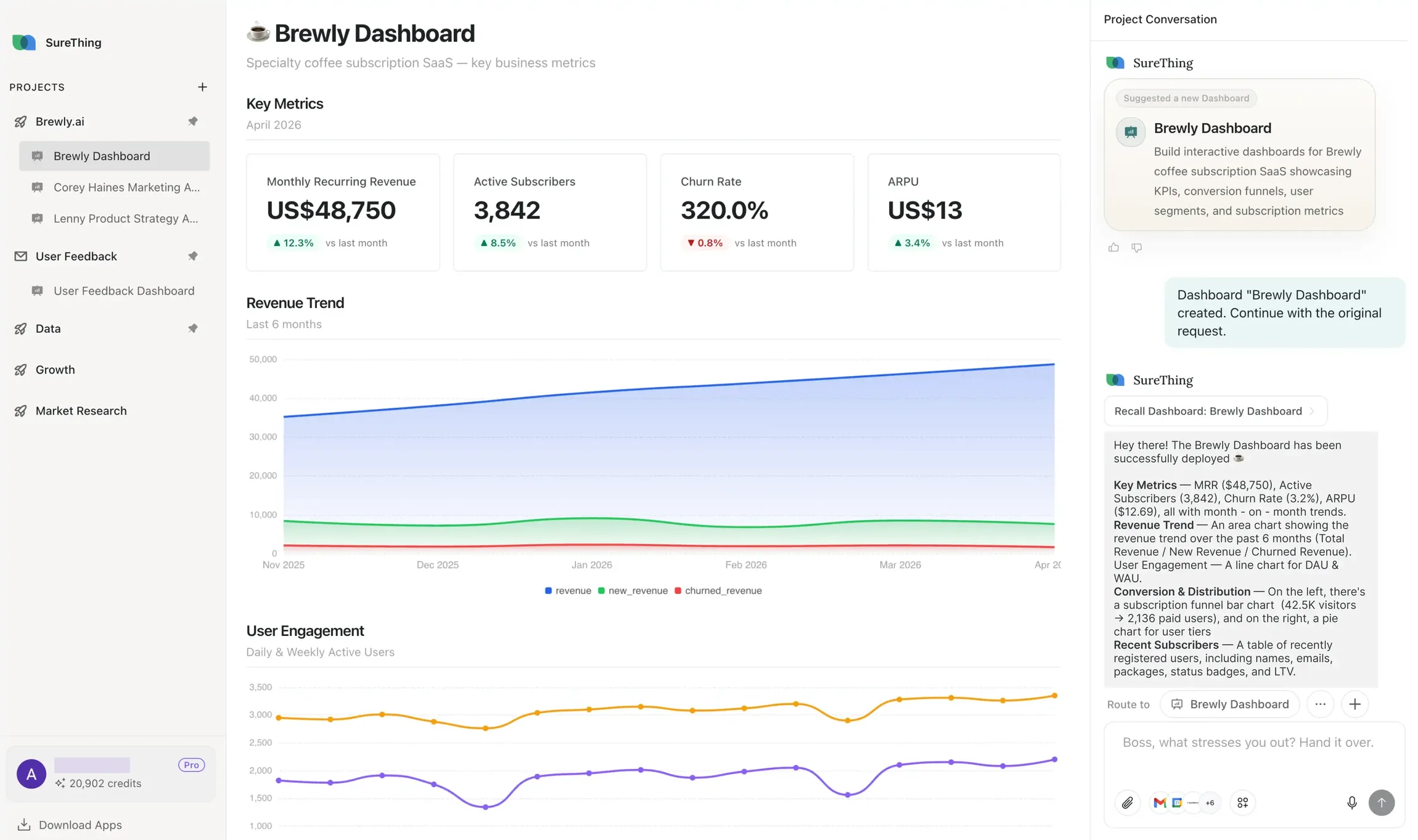 SureThing dashboard